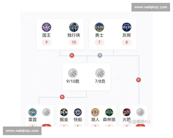 深度解读开拓者对阵森林狼比赛走势与胜负关键因素全方位解析战局